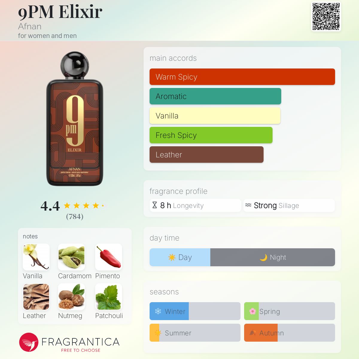 DUMMY - Afnan 9pm Elixir Parfum 100ml